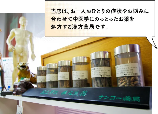 ナンコー薬局