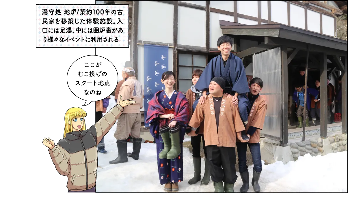 むこ投げ・すみ塗り