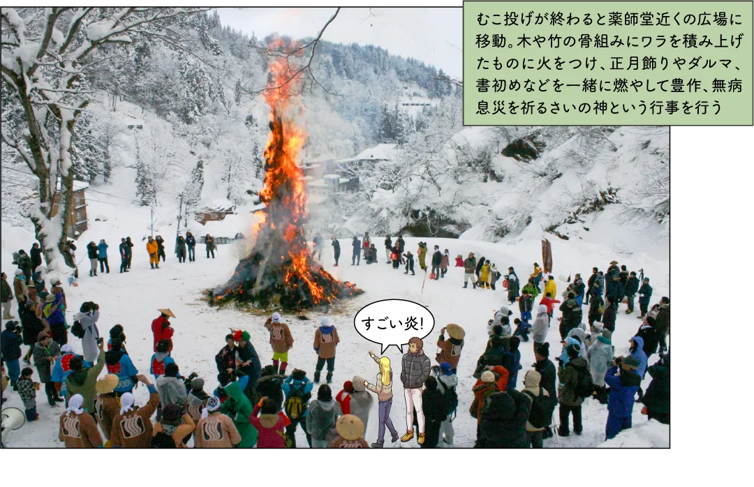 むこ投げ・すみ塗り