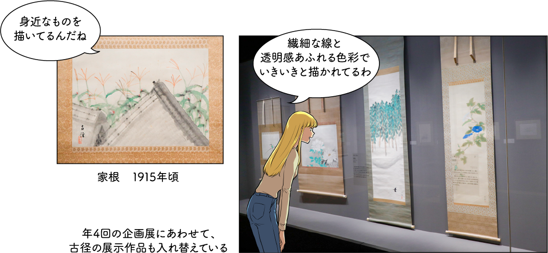 上越市立歴史博物館と小林古径記念美術館