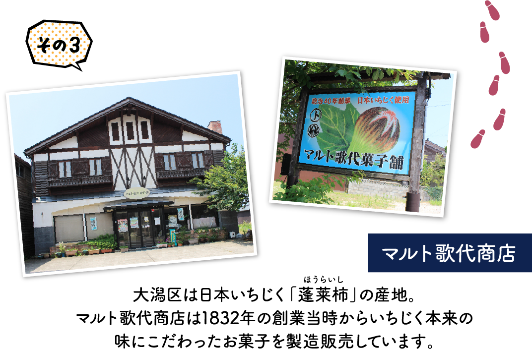 マルト歌代商店