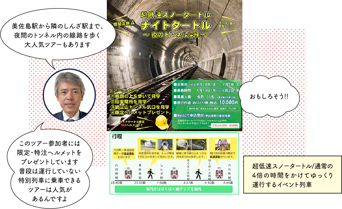 美佐島駅・トンネル