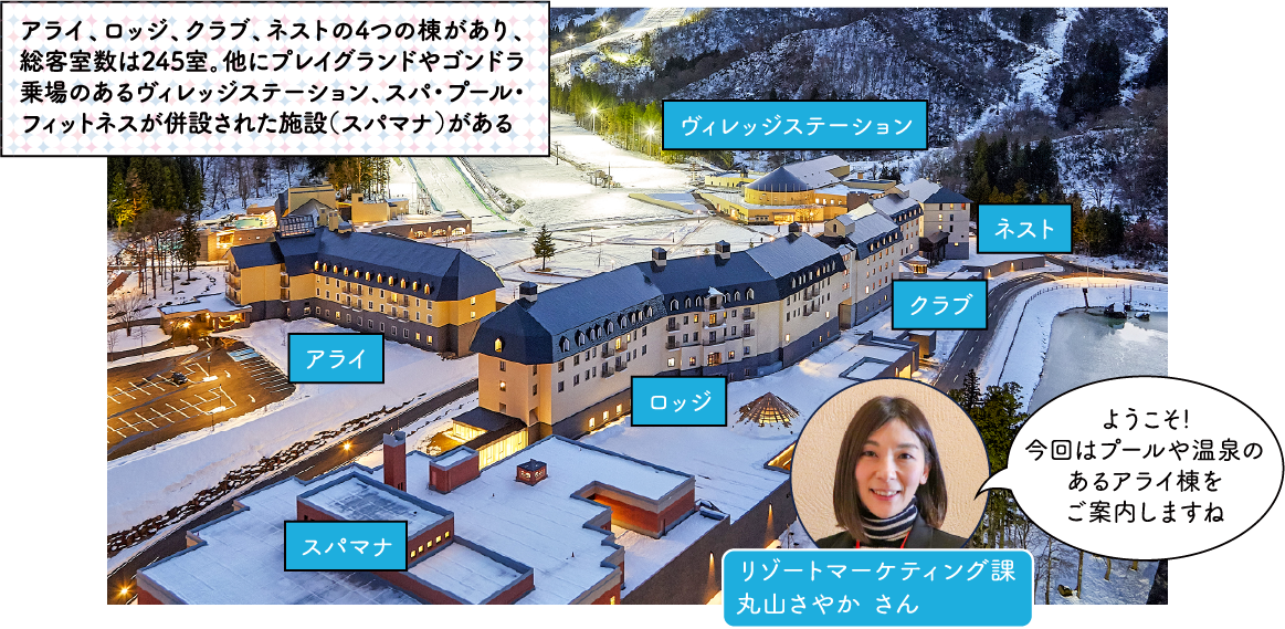 ロッテアライリゾート 施設紹介