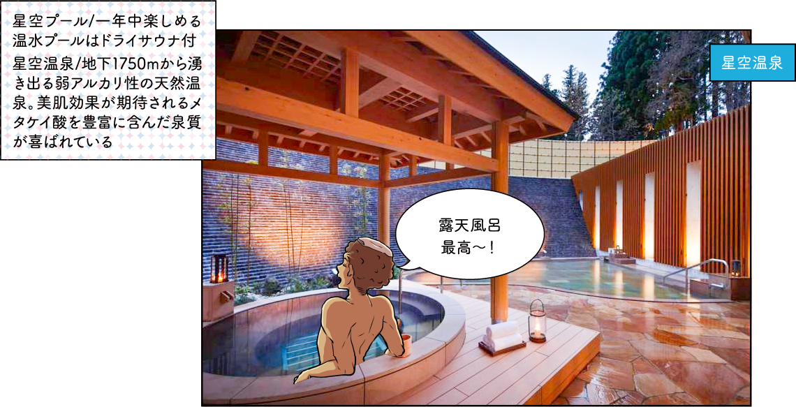 ロッテアライリゾート 施設紹介
