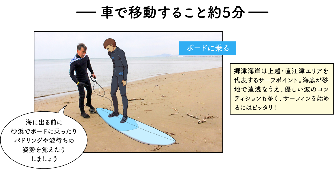 LEA SURF