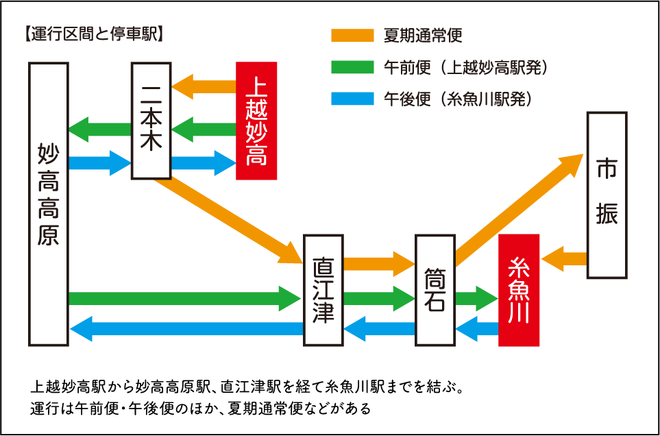 雪月花 列車内・車両紹介