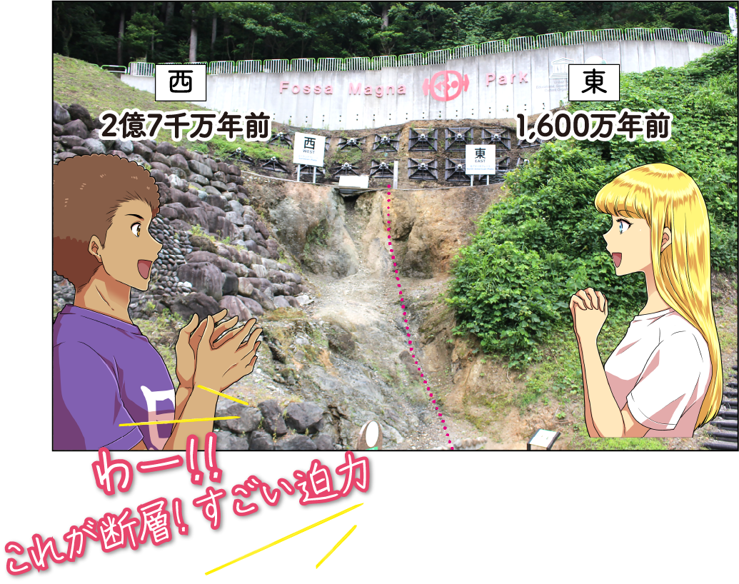 フォッサマグナパークと渡辺酒造店