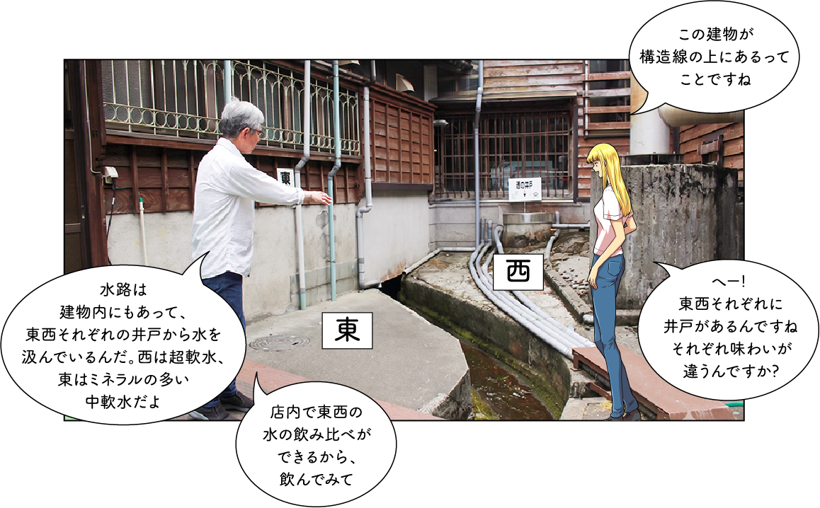 フォッサマグナパークと渡辺酒造店
