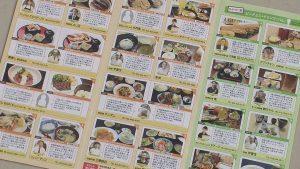 場る７