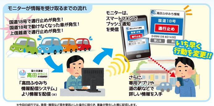 冬の道路情報“いち早く”スマホでキャッチ！