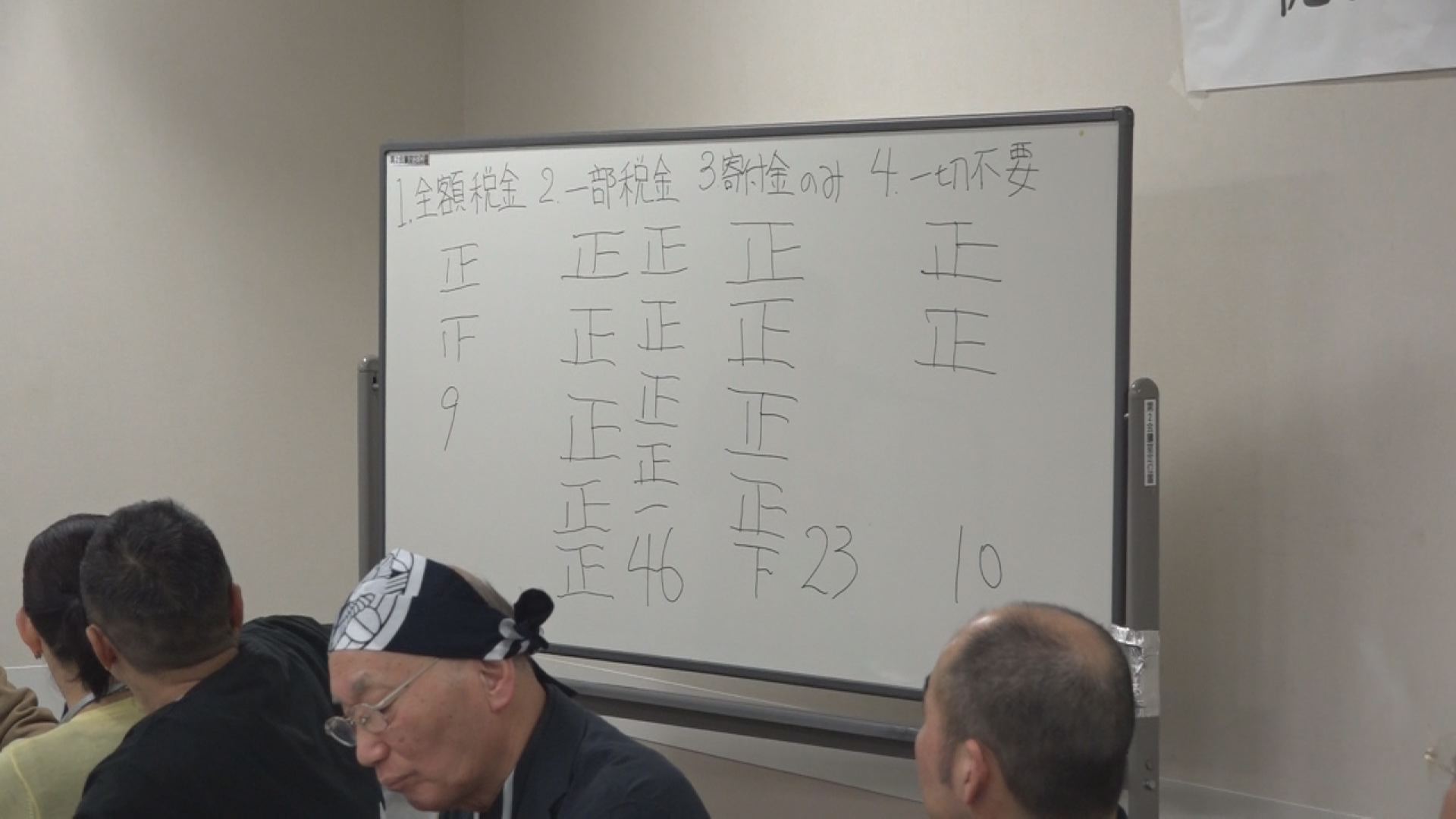 さんちょうもう３