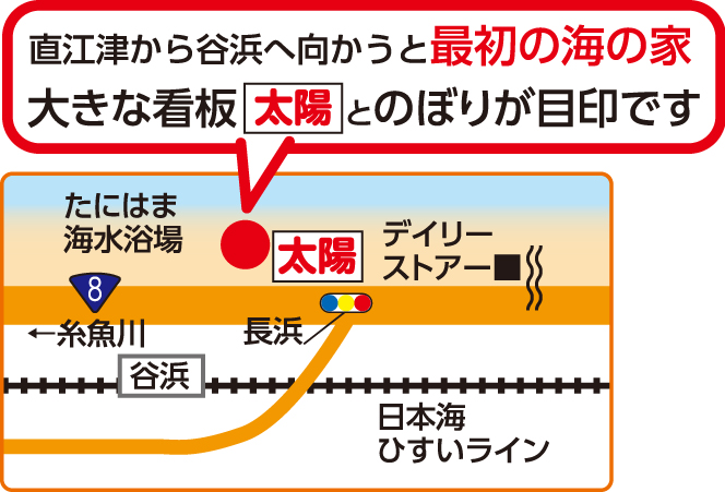 太陽地図