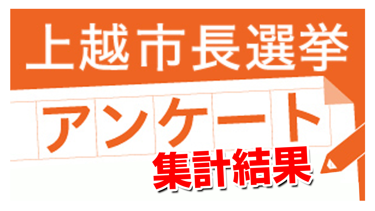 上越市長選挙 市民の関心は？アンケート集計結果