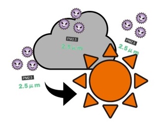 GW前半はお出かけ日和 あすはPM2.5に注意
