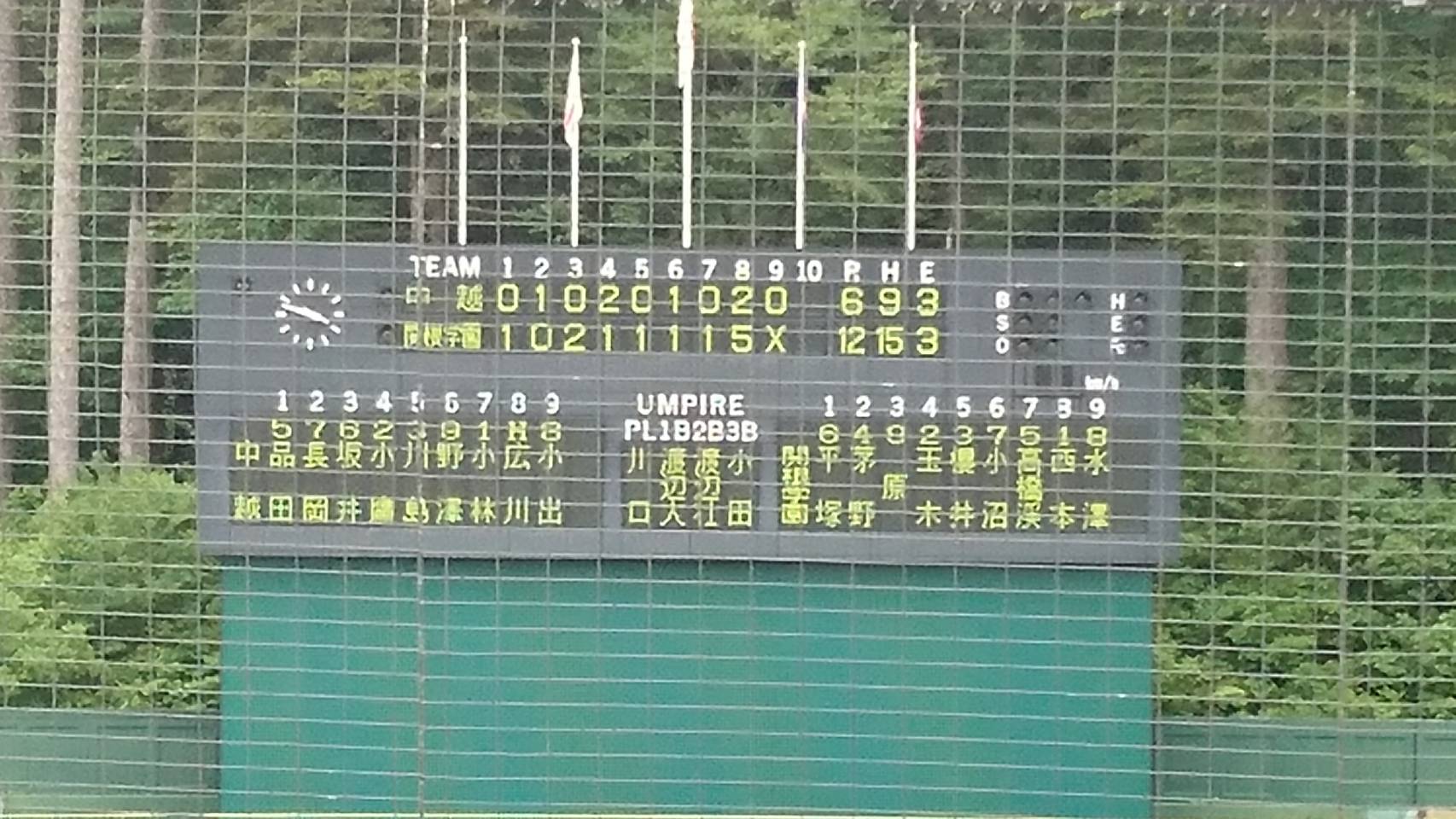 春の高校野球 関根学園決勝進出！