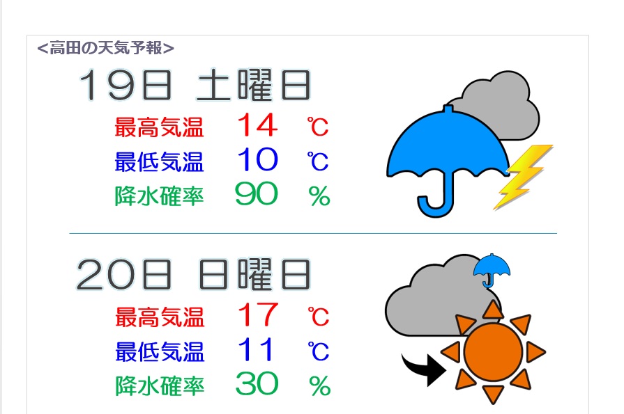 あすは断続的に雨 肌寒い1日に