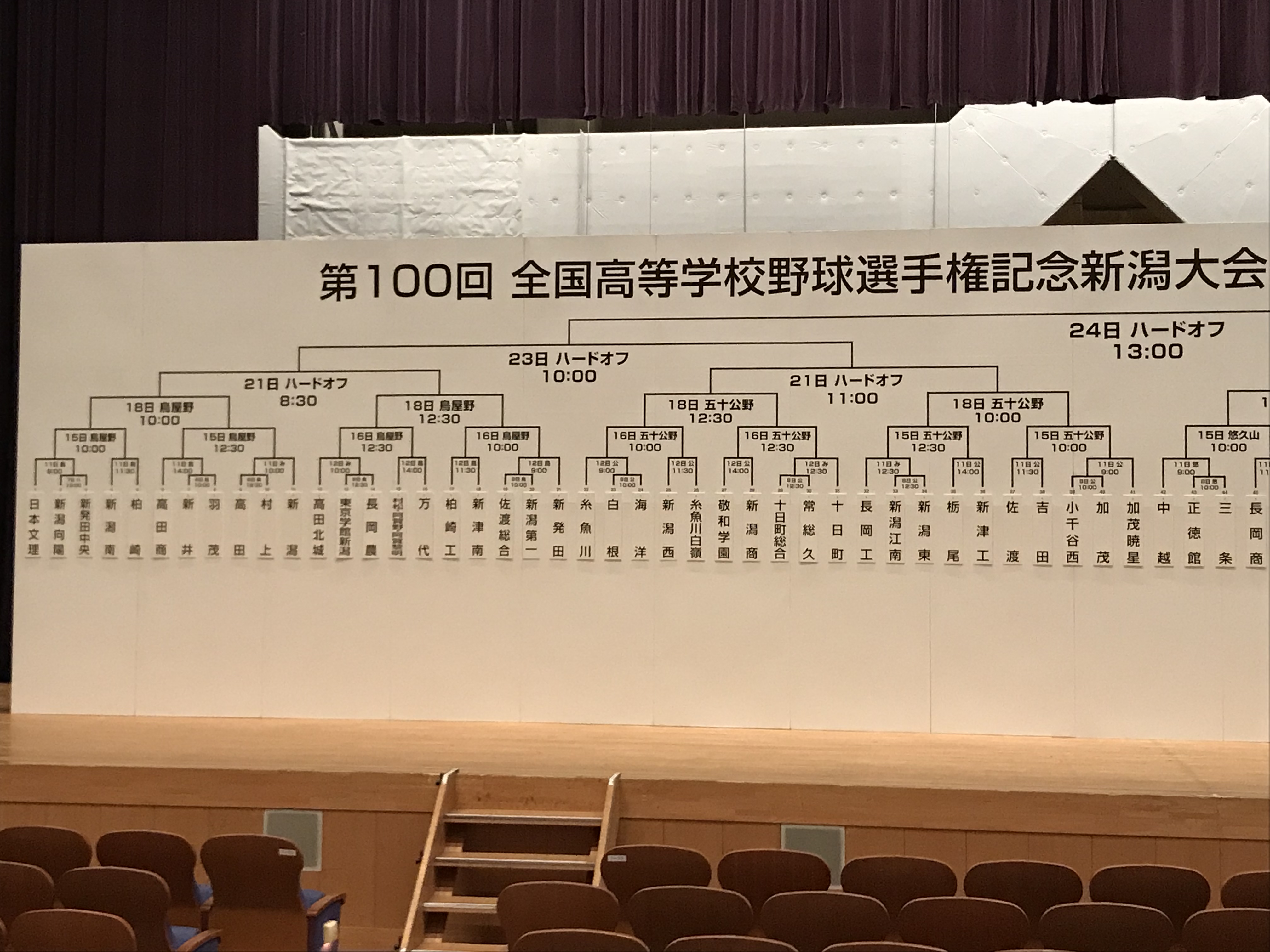 30514D07-F9B2-496A-B52C-C35A842283C6