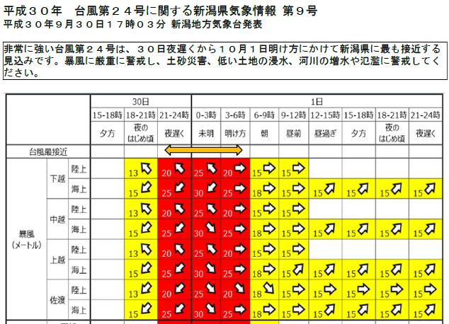 無題ddd