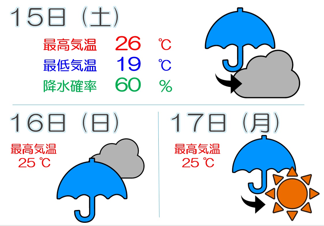 無題qqqddddd