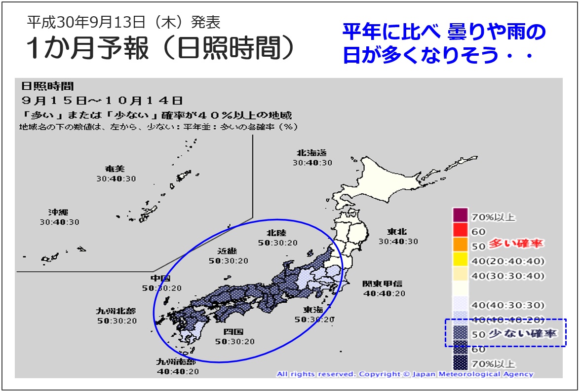 1か月予報 平年に比べて曇りや雨の日多くなりそう……