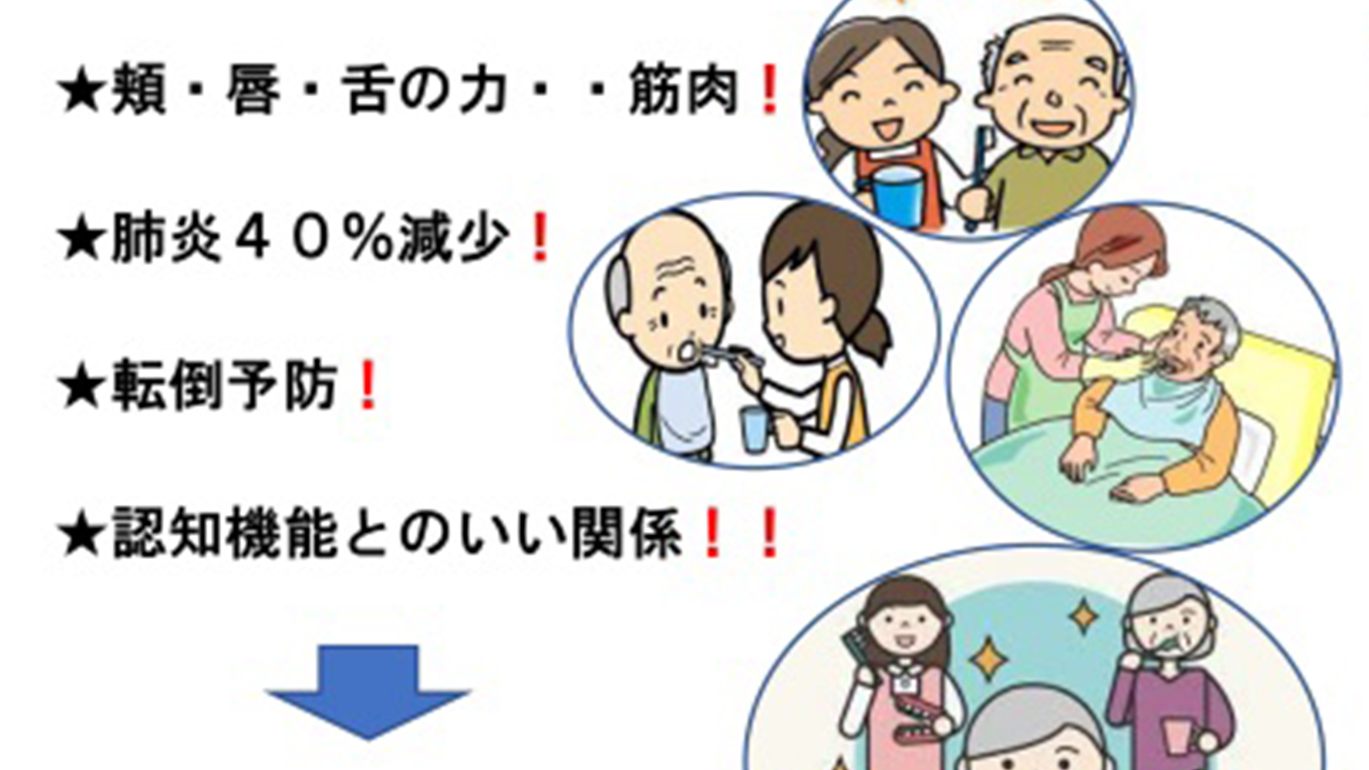 介護ワンコイン研修会 「口を気にして元気を保つ」11月28日（水）開催