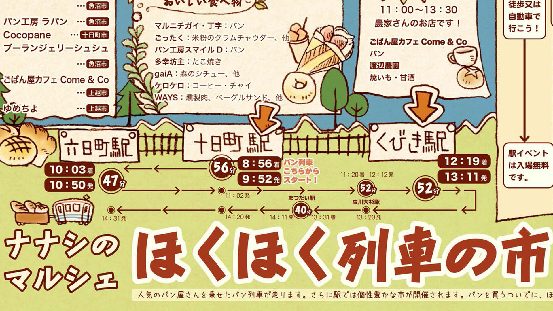 パン列車＋マルシェ＋コーヒー ほくほく列車の市