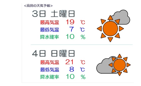 文化の日は晴れの特異日 週末は行楽日和
