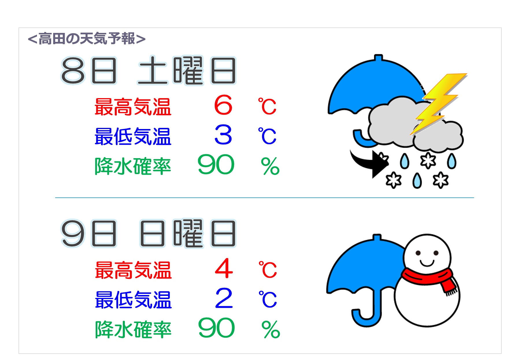 強い寒気 山沿いは大雪に警戒必要