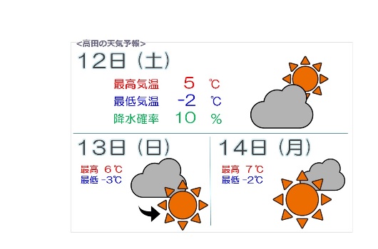 ３連休は朝晩の冷え込みに注意