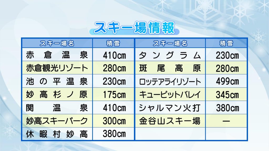 スキー場190208
