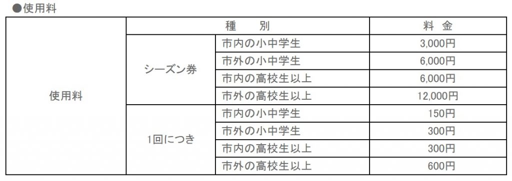 料金