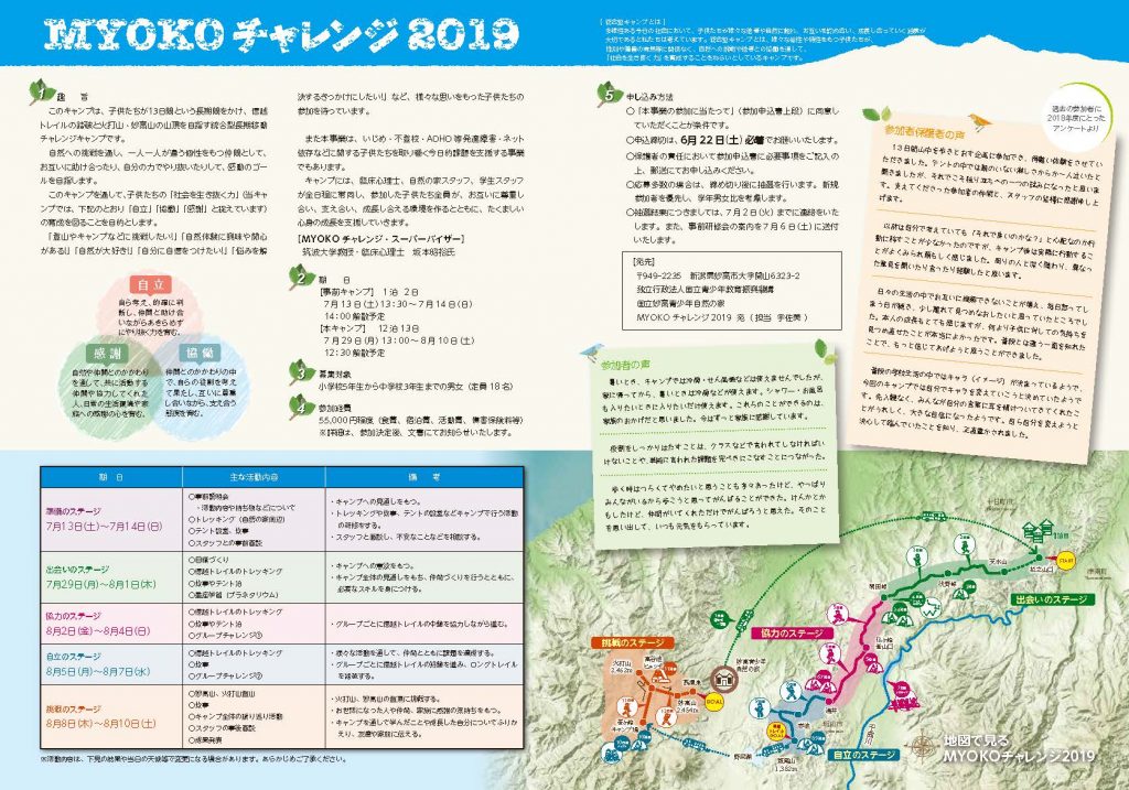 myokochallenge2019pamphlet_完成版v4_ページ_2