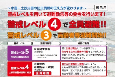 5段階「警戒レベル」 上越市7月から運用 チラシで周知