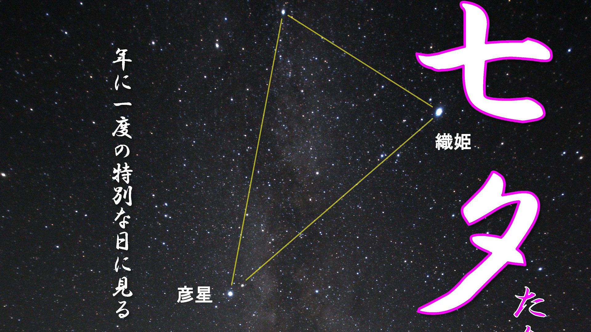 星のふるさと館「七夕の星を見る会」7月7日（日）