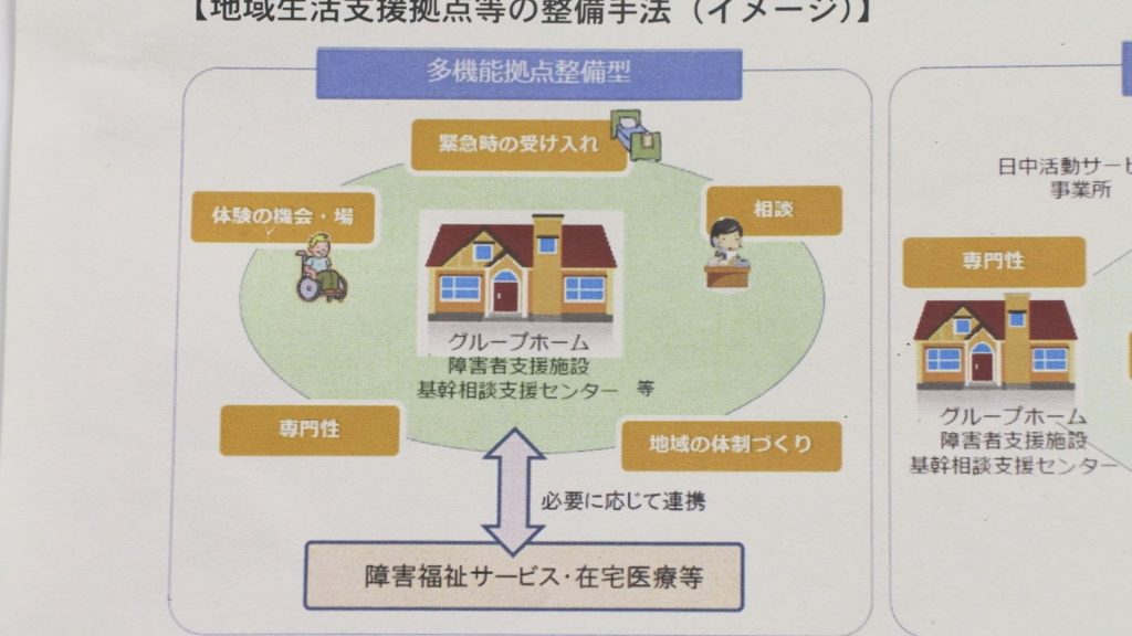 190611_地域生活支援拠点9月設置2