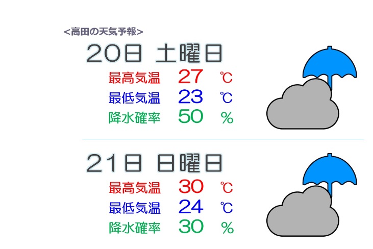 湿った空気 雨脚強まる恐れも