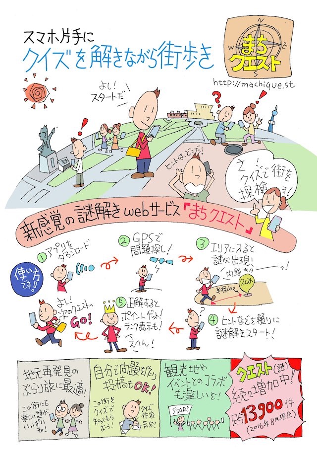 about_illust-d032204c3204f6df8a6877373d11bd33ece75dd50d37984305479cdeef962f1e