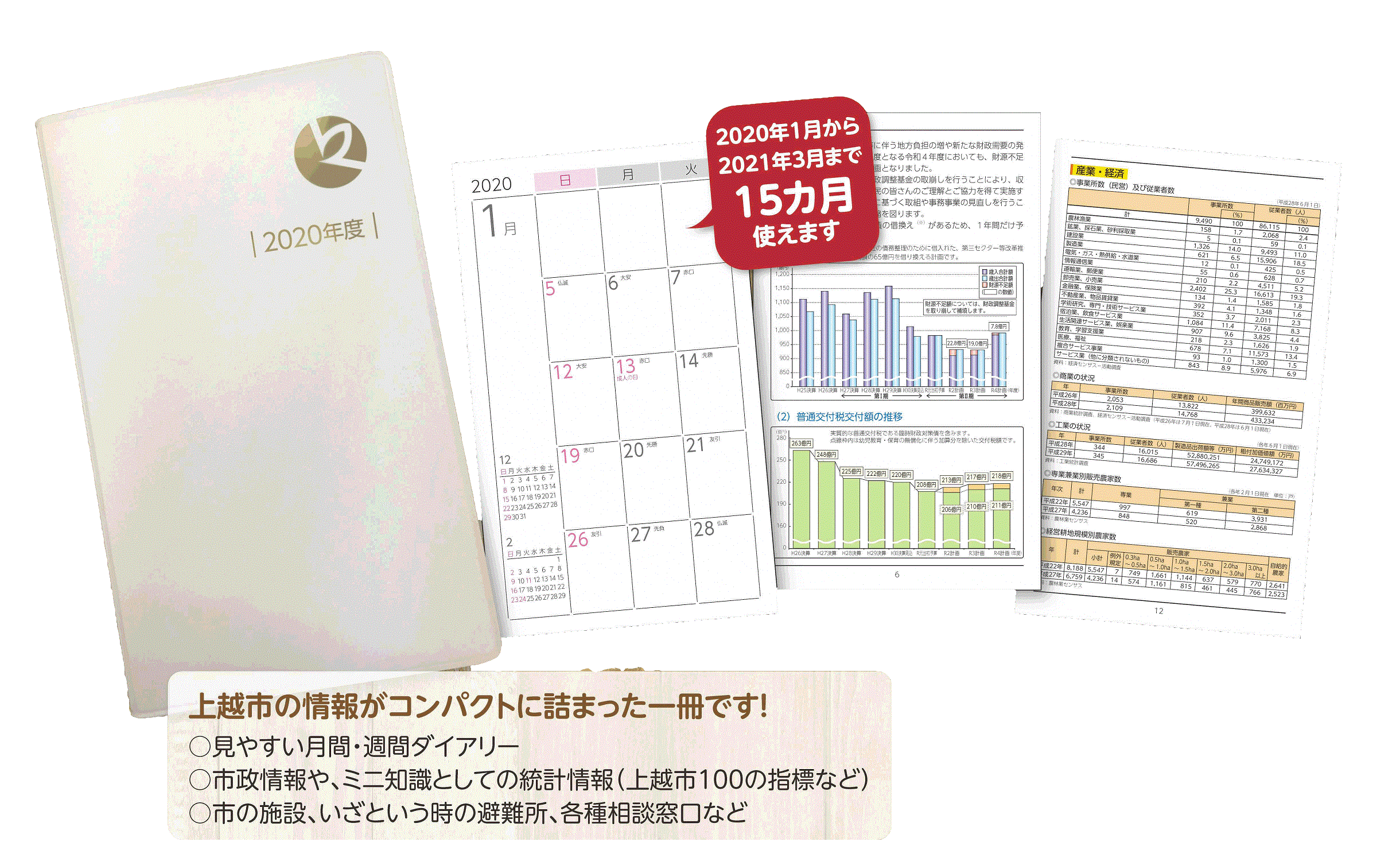 【本体中身】上越市民手帳_20190925-162310+