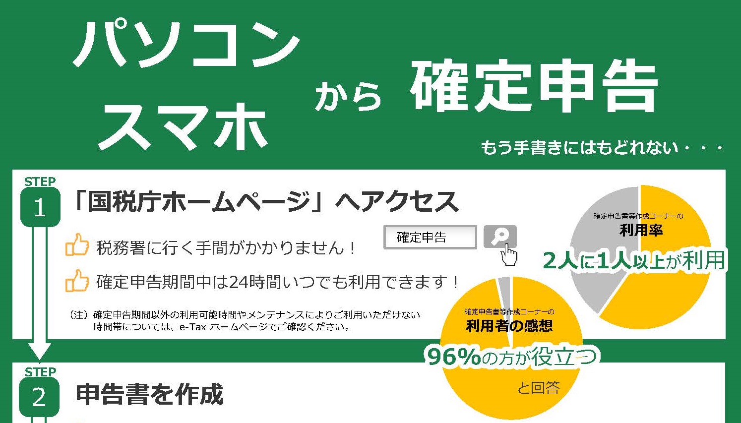 税務署行かずに申告できます！スマホ・パソコンから確定申告