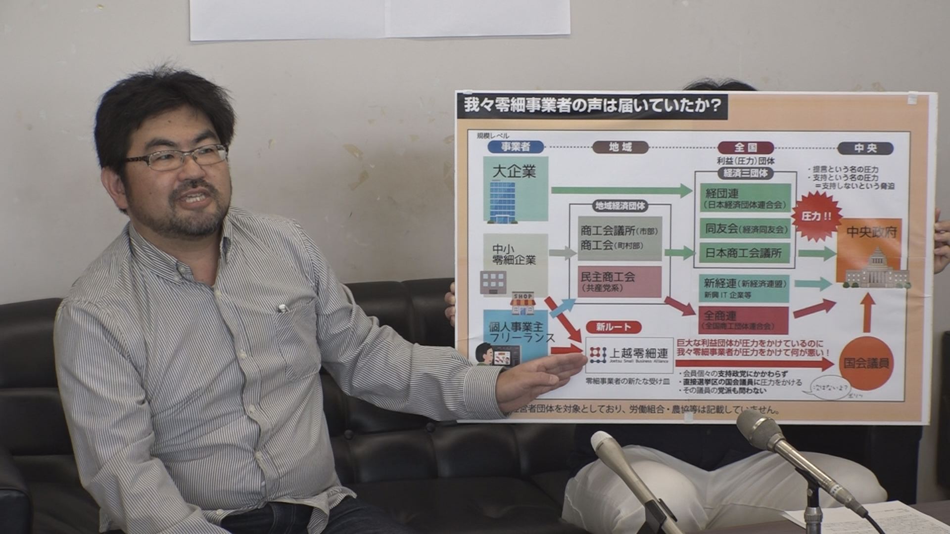 小規模事業者の声を直接に国へ 「上越零細連」発足