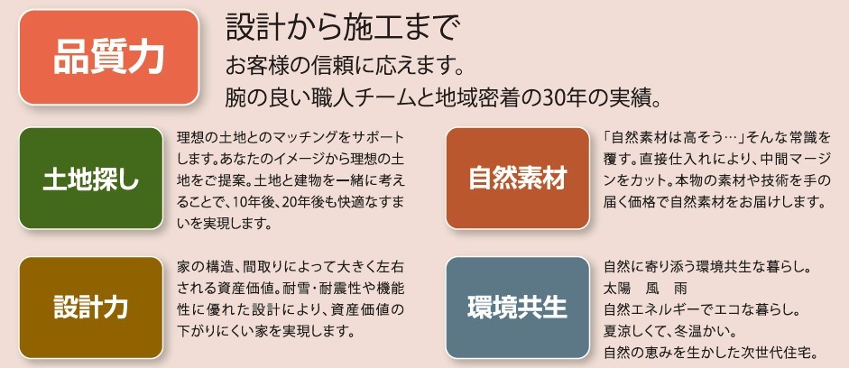 あーくぽいんと