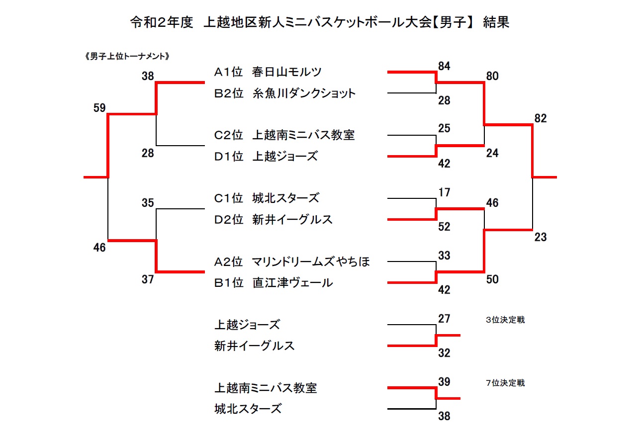 gg無題