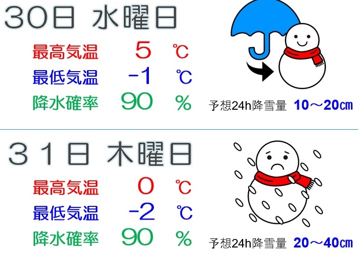 無fffffffffffffff題