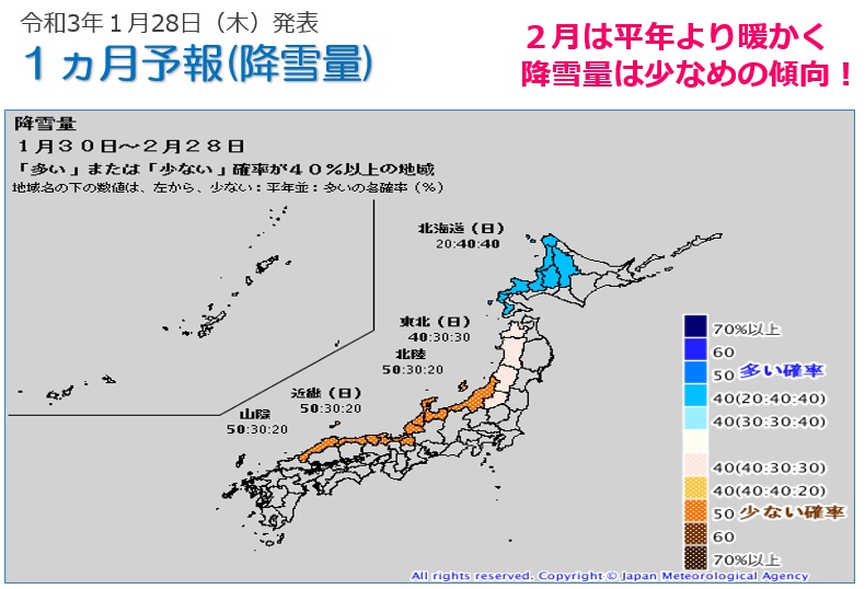 無fff題