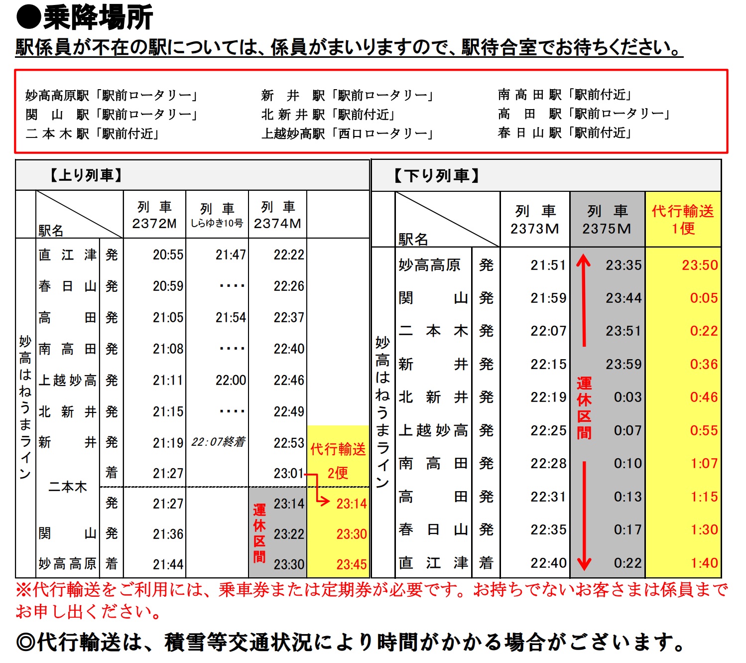 無bbb題