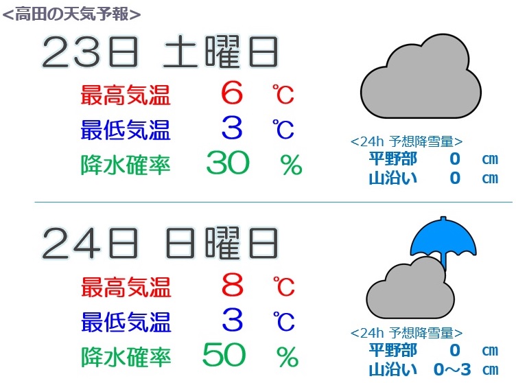 無ffffff題