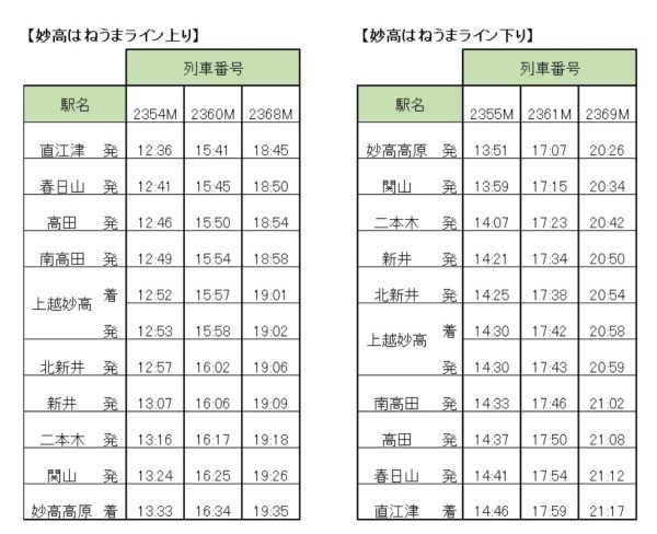 無mm題