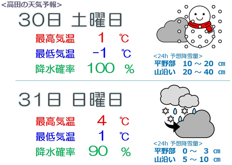 無ffffffr題