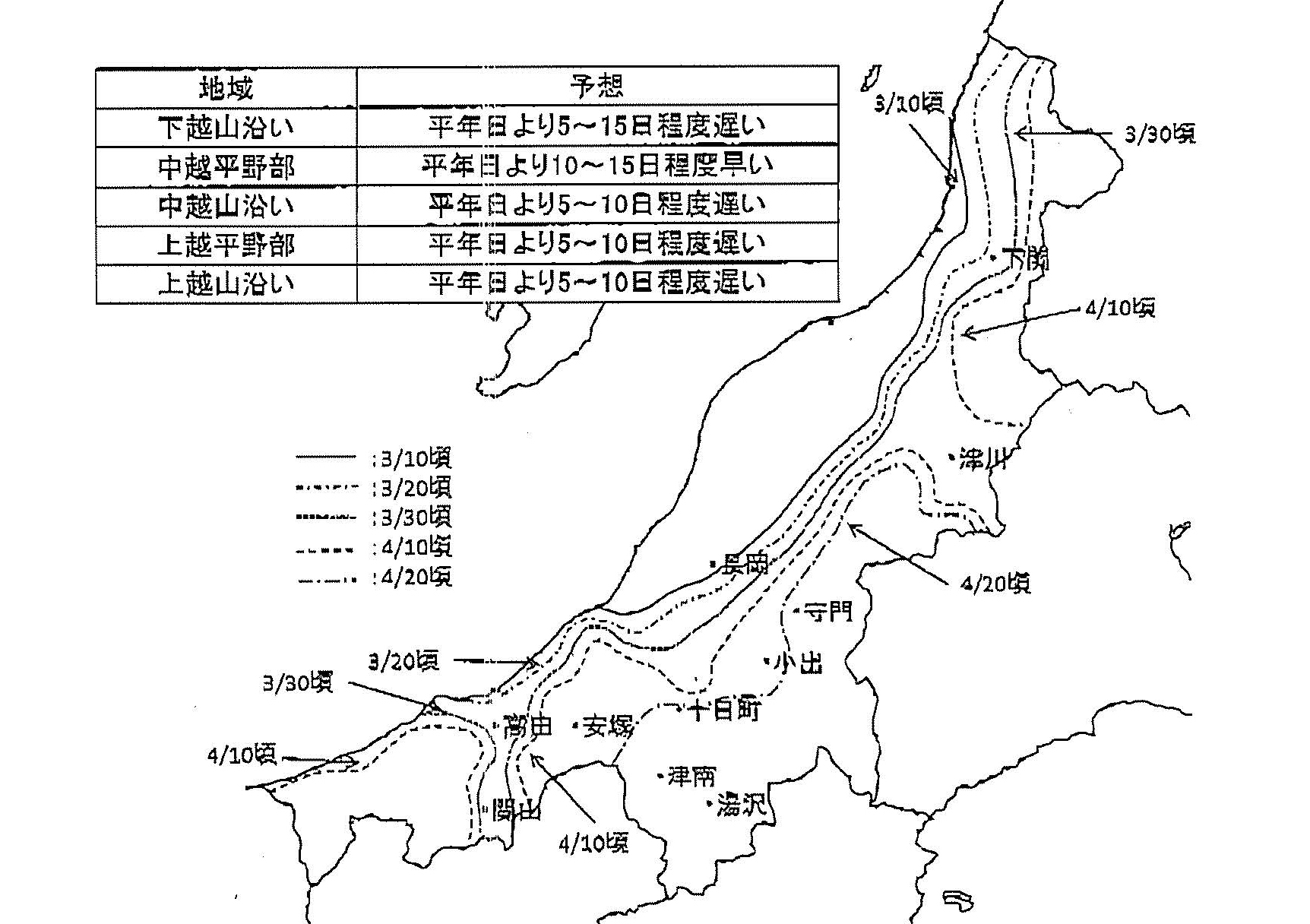 上越妙高の雪消え 3月20日～30日の見込み