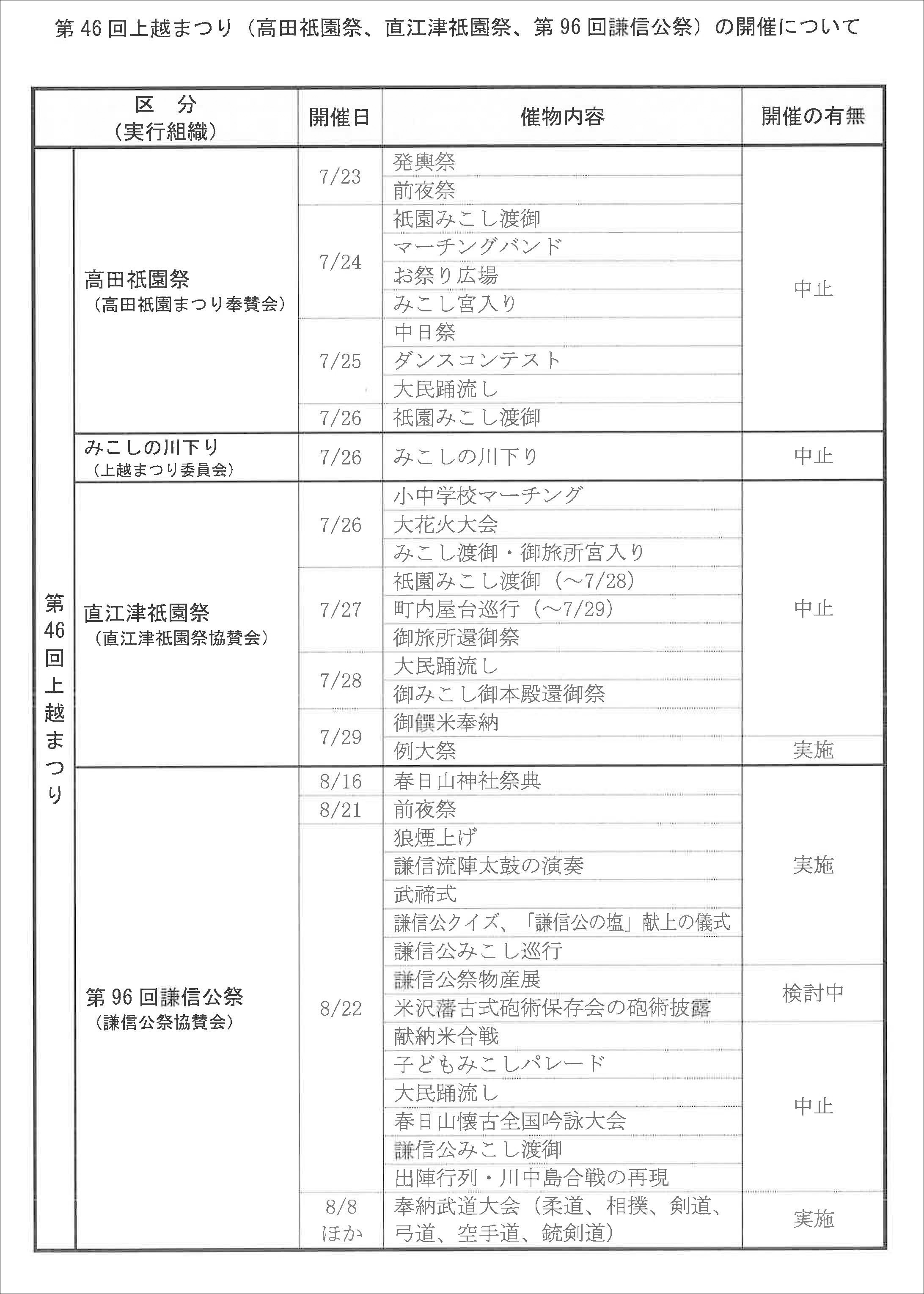 5月25日（火）　午後分_ページ_2